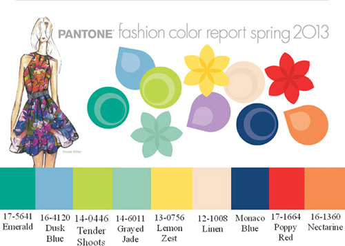 Pantone-2013-Spring-Color-Report